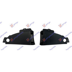 Βαση Σποιλερ Προφυλακτηρα Πισω (ΣΕΤ) Renault Kangoo 21- - 674104310