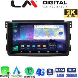 LM Digital ZQ8087 Ηχοσύστημα Αυτοκινήτου με Οθόνη Αφής & GPS