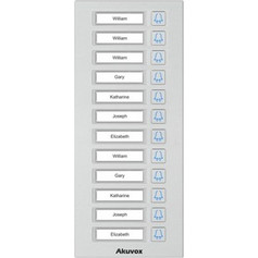 Expansion Module Akuvox MD12 for the R20K and R20B Series (AKVX-0096)