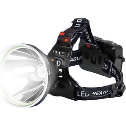 Andowl Q-TD061 Φακός Κεφαλής Εργασίας Μπαταρίας Led