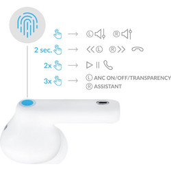 3mk LifePods Ακουστικά Bluetooth In Ear White