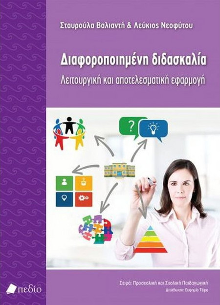 Διαφοροποιημένη διδασκαλία - Λειτουργική και αποτελεσματική εφαρμογή