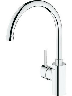 GROHE Concetto 32661003 Μπαταρία Κουζίνας Πάγκου Διπλής Παροχής Ανάμεικτη Inox