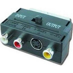CABLEXPERT BIDIRECTIONAL SCART/RCA/SVIDEO ADAPTER