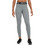 Nike Pro 365 Γυναικείο Κολάν Μακρύ Ψηλόμεσο Γκρι CZ9779-084