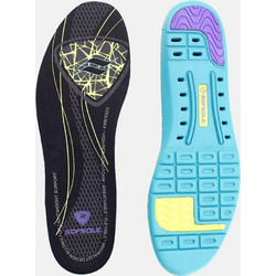Sofsole Thin Fit Cool Max Πάτοι Παπουτσιών