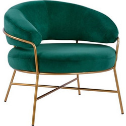 HomeMarkt Πολυθρόνα Βελούδινη Πράσινη Trudi HM8639.03
