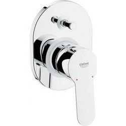 Grohe Μπαταρία λουτρού Εντοιχιζόμενη Bauedge 29039001