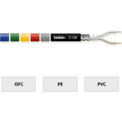 TASKER C128 PVC Καλώδιο Μικροφώνου Balanced, 2x0.35mm, Άσπρο (Κουλ. 100m)