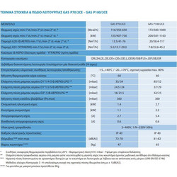 FBR GAS P130/2