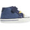 Mayoral Βρεφικά Sneakers Αγκαλιάς Navy Μπλε 24-09746-072