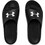 Under Armour Ανδρικές Παντόφλες Καλοκαιρινές Κολυμβητηρίου Μαύρες 3021286-001
