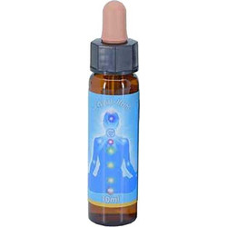 Crystal Herbs Throat Chakra Ανθοΐαμα σε Σταγόνες 10ml