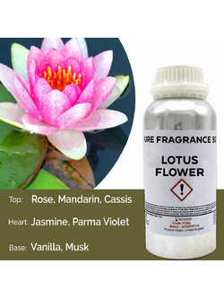 Ancient Wisdom Αιθέριο Έλαιο Lotus Flower 500ml