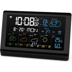 Tuya Windy MTO200Β