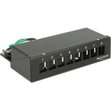 DeLOCK 43338 Patch Panel Keystone Επιτοίχιο 88 Θυρών Shielded