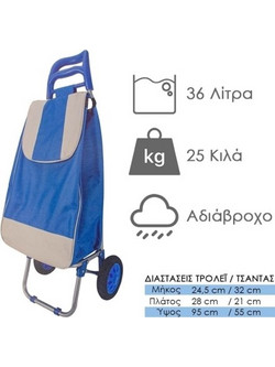 Τρόλεϊ Λαϊκής Μπλε