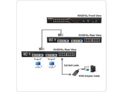 Aten KVM Console KH2516A 16 x RJ45