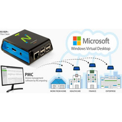 RX-RDP+ (client for RDP 1.4GHz based on