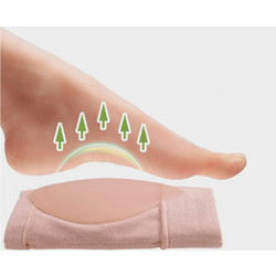 Anatomic Help Εξάρτημα Μεταταρσίου 0774