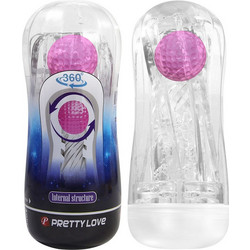 Pretty Love 360 Internal Structure Pocket Αυνανιστήρι Pink Clear