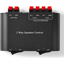 Nedis ASWI2602BK