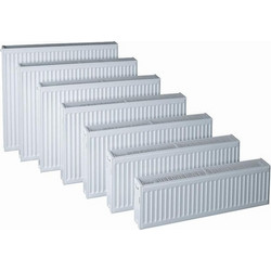 Splendid Ventil Σώμα Καλοριφέρ Πάνελ Τρίστηλο 33/900/1100 4094kcal/h Εσωτερικού Βρόγχου Λευκό
