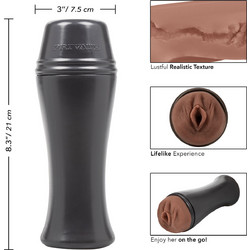 Private to Go Sexy Sista Pocket Pussy & Sleeve Αυνανιστήρι με Αναρρόφηση
