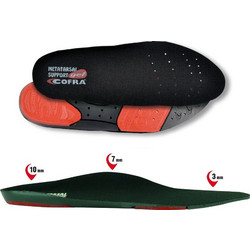 Cofra Metatarsal Support Πάτοι Παπουτσιών