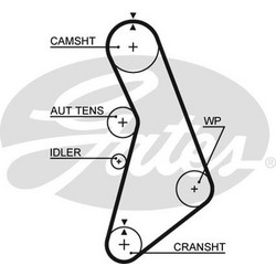 Gates Αντλία Νερού + Σετ Οδοντωτού Ιμάντα - KP85491XS-1