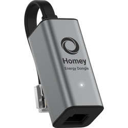 Homey - Energy Dongle P1 - Real-time Energy Insights for a Smarter Home