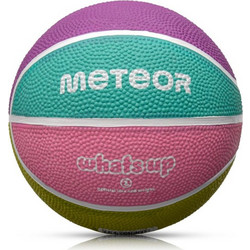 Meteor What's Up 16787