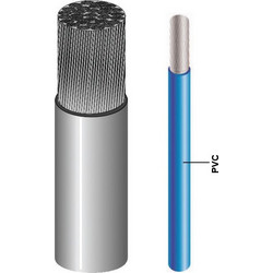 Εύκαμπτο Καλώδιο PVC Επικασσιτερωμένο - 3x2.5mm