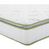 HomeMarkt Continuous Spring Aloe Vera Διπλό 140x200cm