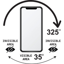 Idol 1991 Privacy AntiSpy Tempered Glass (Realme C55)