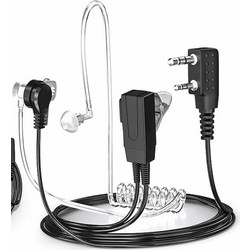 JUCJET Walkie Talkie Headphones with Sound Tube