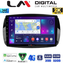 LM Digital ZB8029 Ηχοσύστημα Αυτοκινήτου με Οθόνη Αφής 2DIN USB & GPS