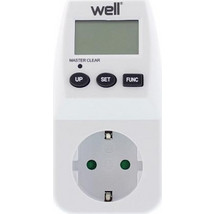 Μετρητής Κατανάλωσης Well ELPM-02-WL