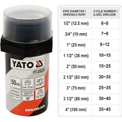 YATO Νήμα Στεγάνωσης Τεφλόν ΥΤ-29220 - 50m