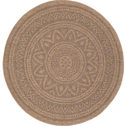 Royal Carpet Avanos Χαλί Στρογγυλό Καλοκαιρινό 160cm 8871 Black