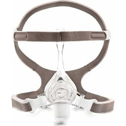 Philips Pico Ρινική Μάσκα CPAP