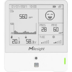 Milesight IoT AM308-868M
