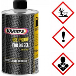 Wynn's - Αντιπαγωτικό Πετρελαίου 1Lt 0008139