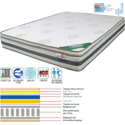 Woodwell Pocket Spring CoolGel Memory Foam Διπλό 160x200cm E2051,2