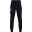 Under Armour Stretch Woven Ανδρικό Παντελόνι Φόρμας Fleece με Λάστιχο Μαύρο 1361642-001