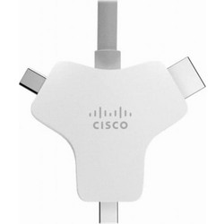 Αντάπτορας HDMI Cisco MULTI-HEAD