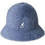 Kangol Γυναικείο Καπέλο Bucket Γούνινο Navy Μπλε 195538DB433