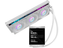 Asus ROG Strix LC IV 360 LCD White Υδρόψυξη CPU 120mm ARGB για Socket AM4 / 1700 / AM5 / 1851