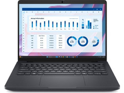 Dell MC14255 (Ryzen AI 7 Pro 350/16GB/512GB SSD/Radeon Graphics 860M/Windows 11)