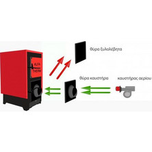 Alfa Therm Καριωτάκης ATWL1 Λέβητας Ξύλου Αερίου με Καυστήρα 38000kcal/h